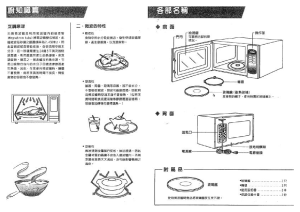 缩略图预览