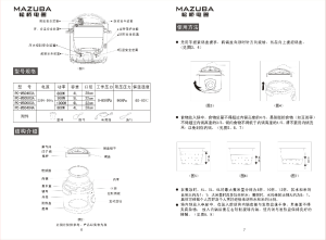 缩略图预览