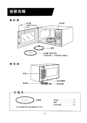 缩略图预览