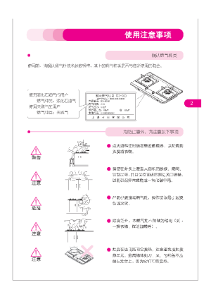 缩略图预览