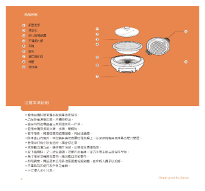 缩略图预览