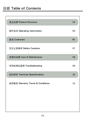 缩略图预览