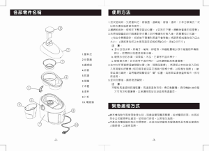 缩略图预览