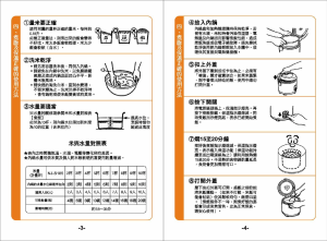 缩略图预览