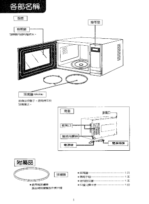 缩略图预览