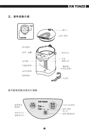 缩略图预览