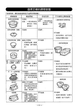 缩略图预览