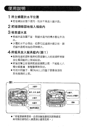 缩略图预览