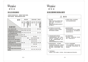 缩略图预览