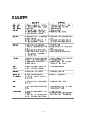 缩略图预览