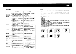 缩略图预览