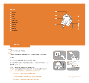 缩略图预览