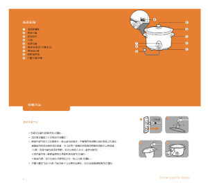 缩略图预览