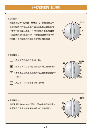 缩略图预览