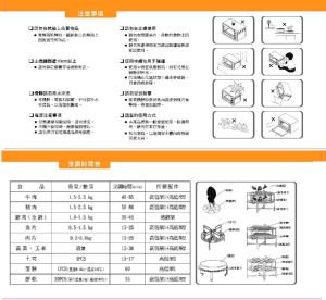 缩略图预览