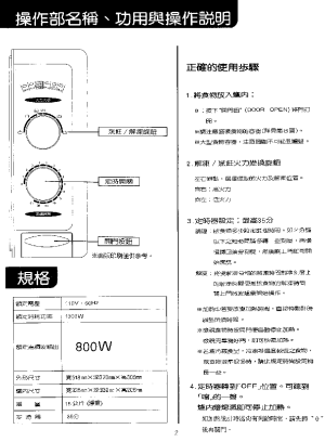 缩略图预览