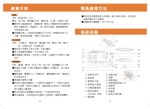 缩略图预览