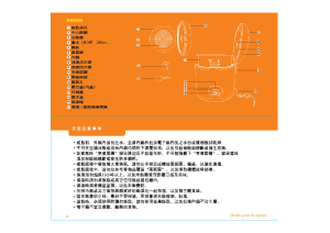 缩略图预览