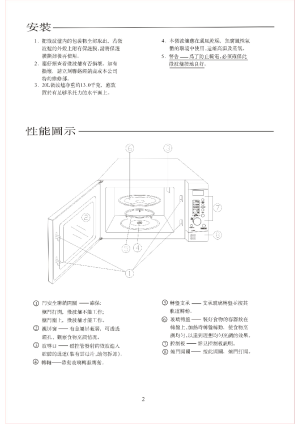 缩略图预览