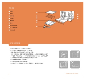 缩略图预览