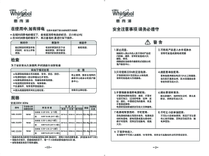 缩略图预览