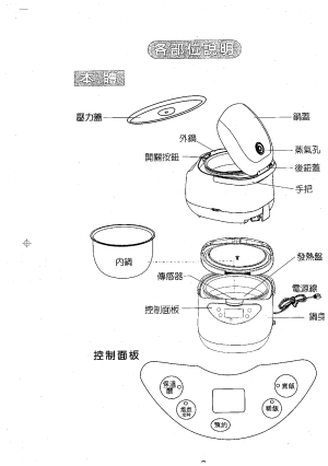 缩略图预览