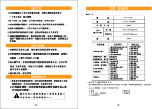 缩略图预览