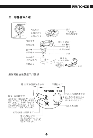 缩略图预览