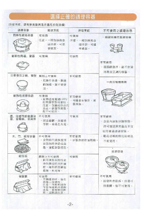 缩略图预览