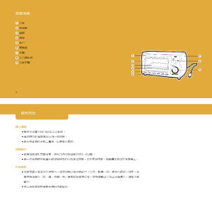 缩略图预览