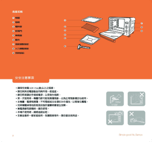 缩略图预览