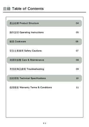 缩略图预览