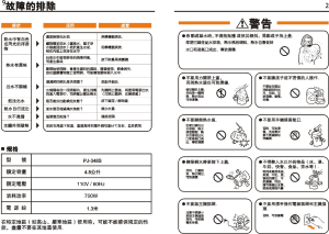 缩略图预览