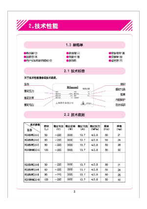 缩略图预览