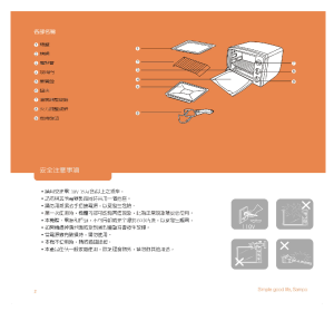 缩略图预览