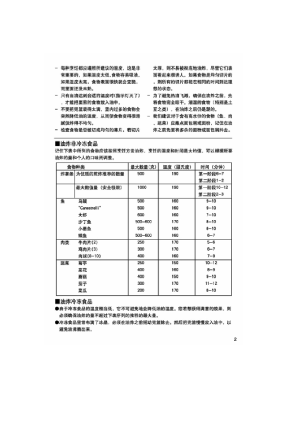 自动燃气油炸锅说明书图片