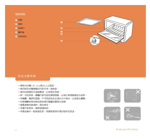 缩略图预览