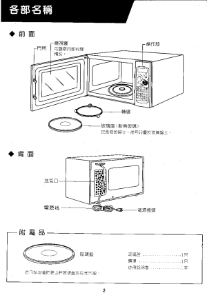 缩略图预览