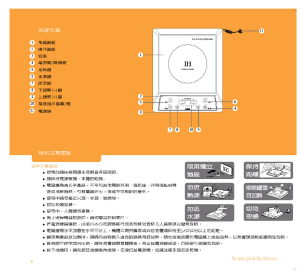 缩略图预览