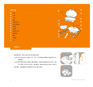 缩略图预览