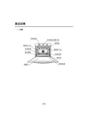 缩略图预览