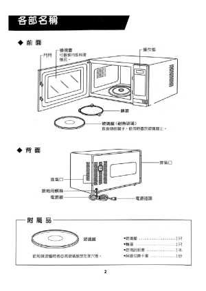 缩略图预览