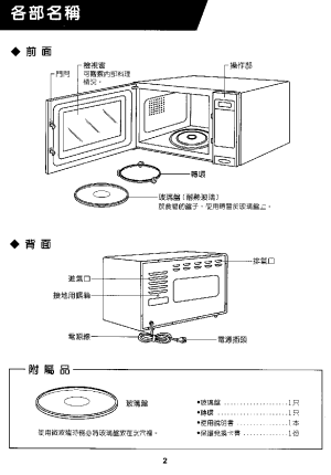 缩略图预览