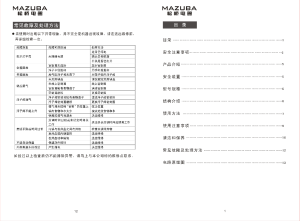 缩略图预览