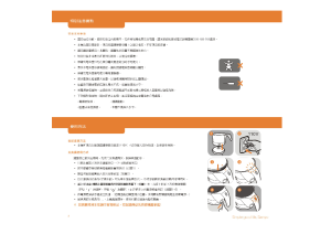 缩略图预览