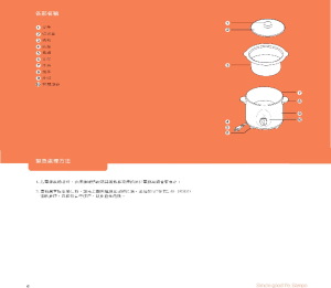 缩略图预览