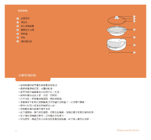 缩略图预览