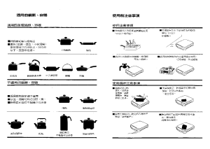 缩略图预览