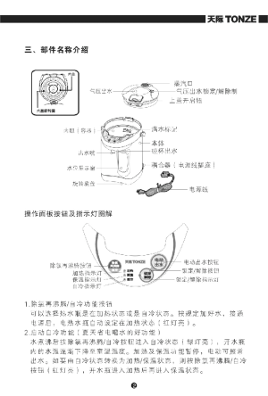 缩略图预览