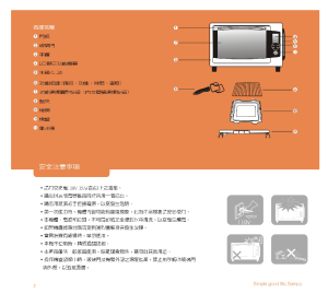 缩略图预览